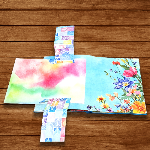 3D Pop Up Personalized Photo Album for Mom – Gift for Birthday & Mother’s Day